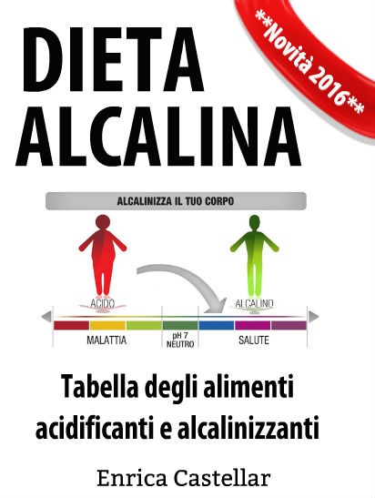 tabella dieta alcalina